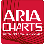 Aria